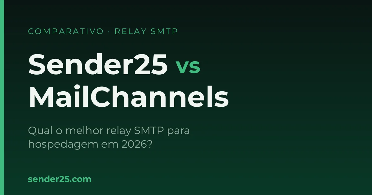melhor relay smtp brasileiro